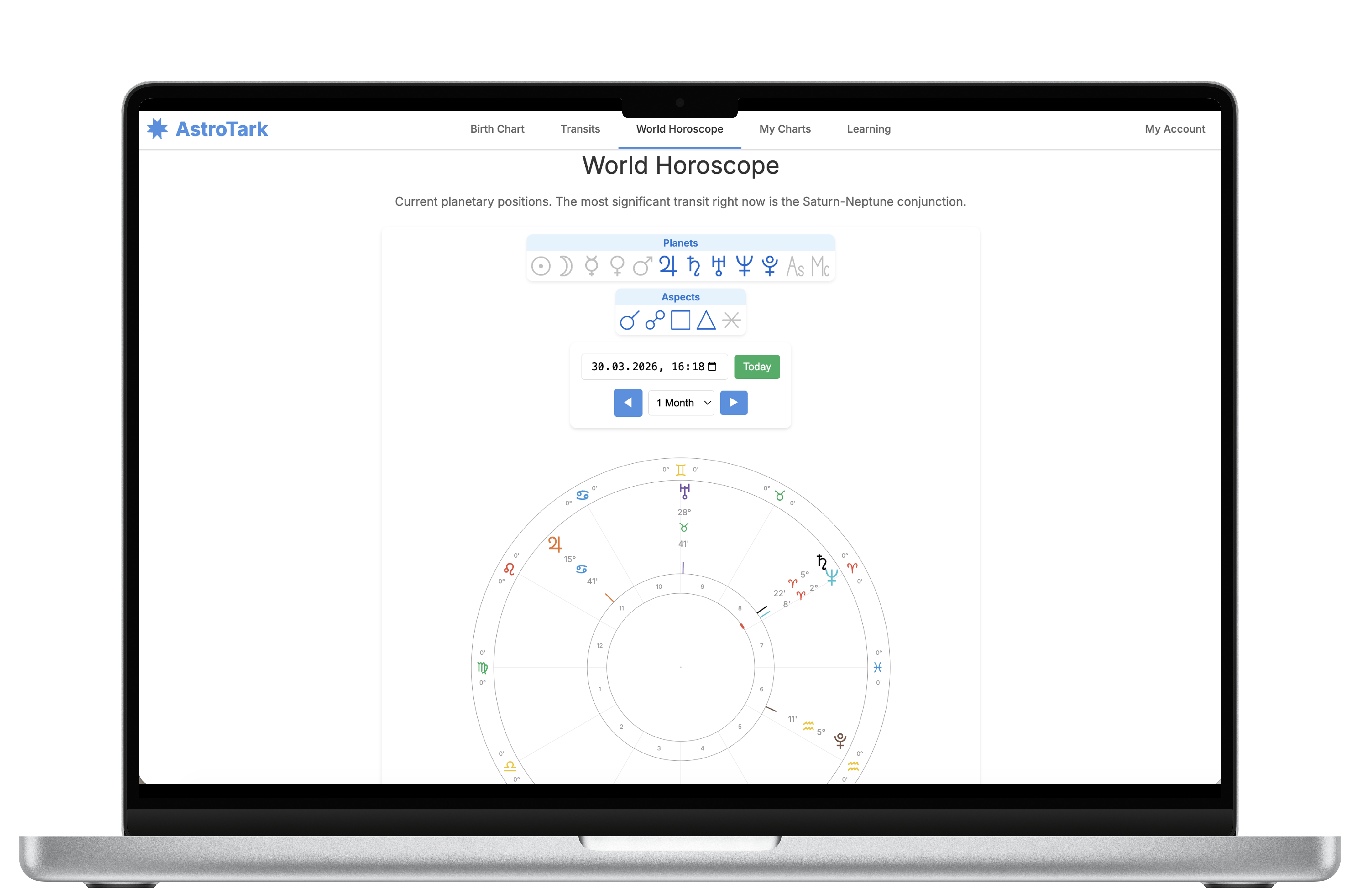 World Horoscope